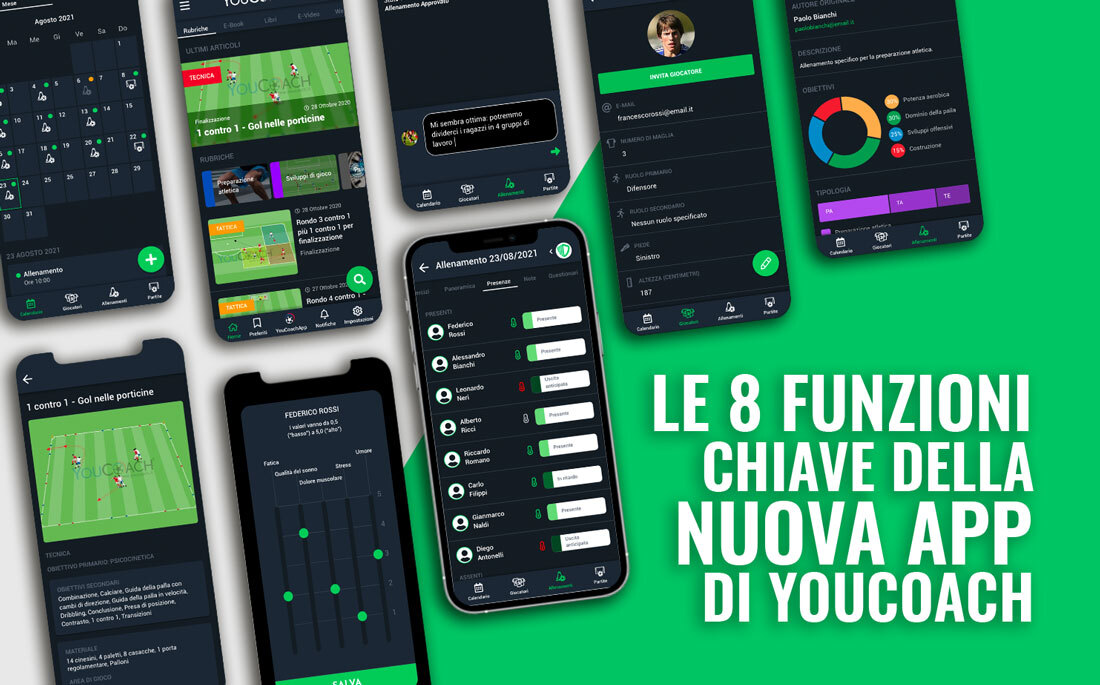 Le 8 funzionalità chiave della nuova app di YouCoach