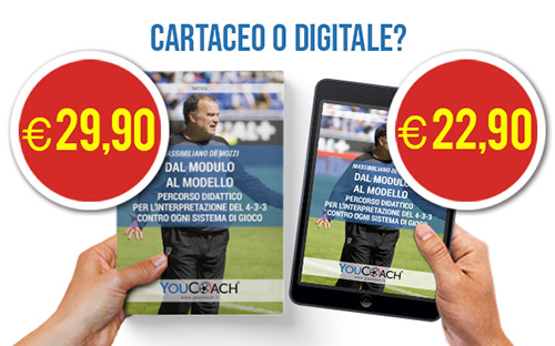 Dal modulo al modello