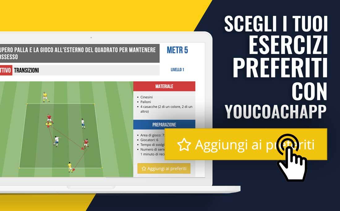 Nuova funzione YouCoachApp esercizi preferiti