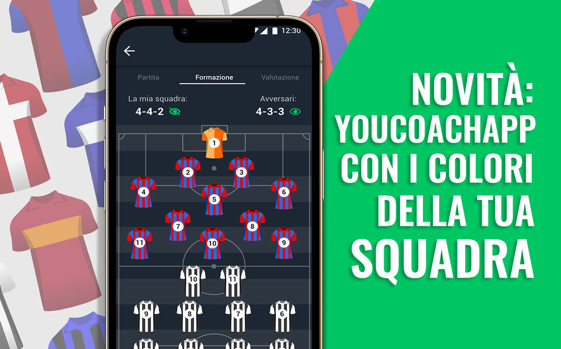 Maglie personalizzabili editor youcoachapp