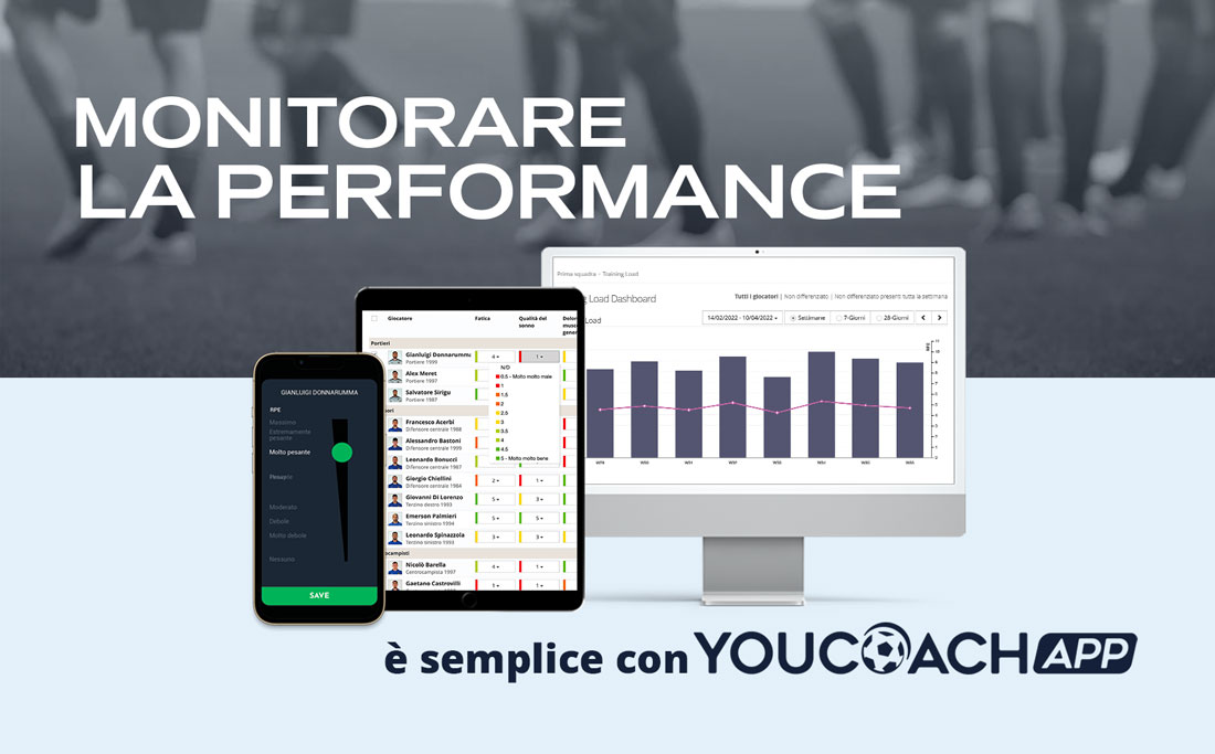 Come raccogliere i dati del training load, analizzare il carico degli allenamenti e rispondere all'Hooper Test con YouCoachAPP Come raccogliere i dati del training load, analizzare il carico degli allenamenti e rispondere all'Hooper Test con YouCoachAPP