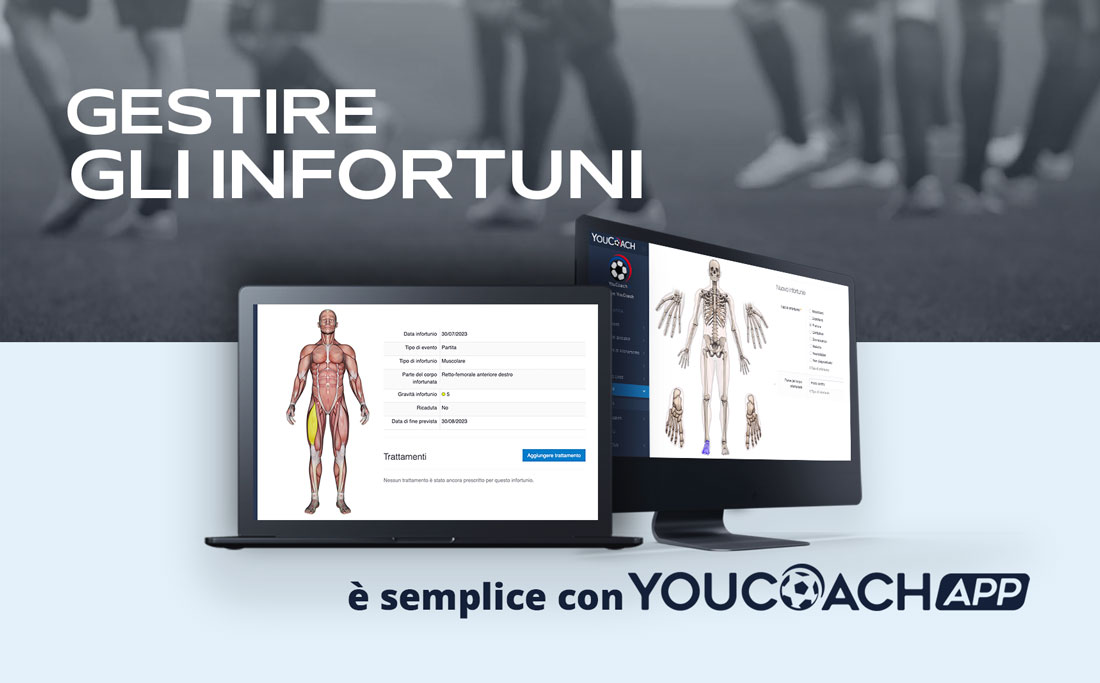 Come gestire gli infortuni con YouCoachAPP Come gestire gli infortuni con YouCoachAPP