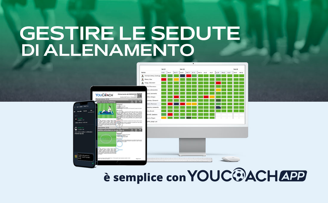 Come gestire e allenamenti con YouCoachAPP Come gestire e allenamenti con YouCoachAPP