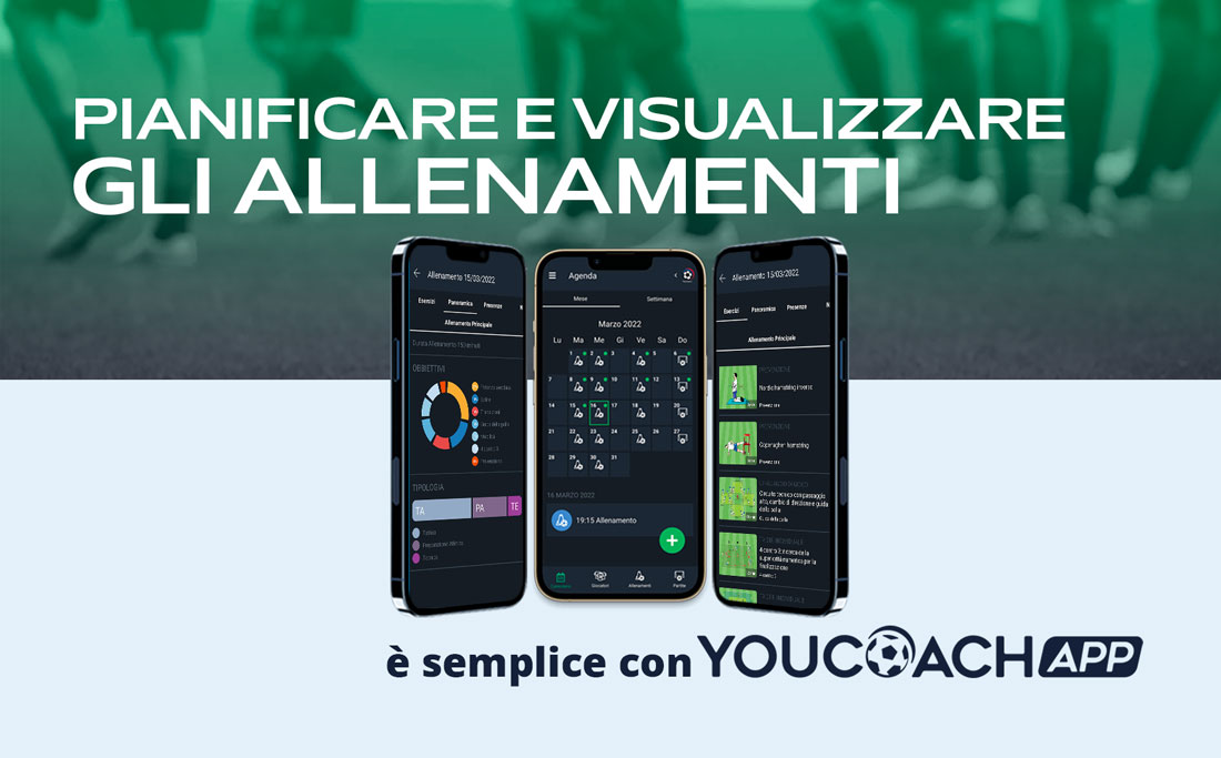 Come pianificare e consultare allenamenti con YouCoachAPP Come pianificare e consultare allenamenti con YouCoachAPP