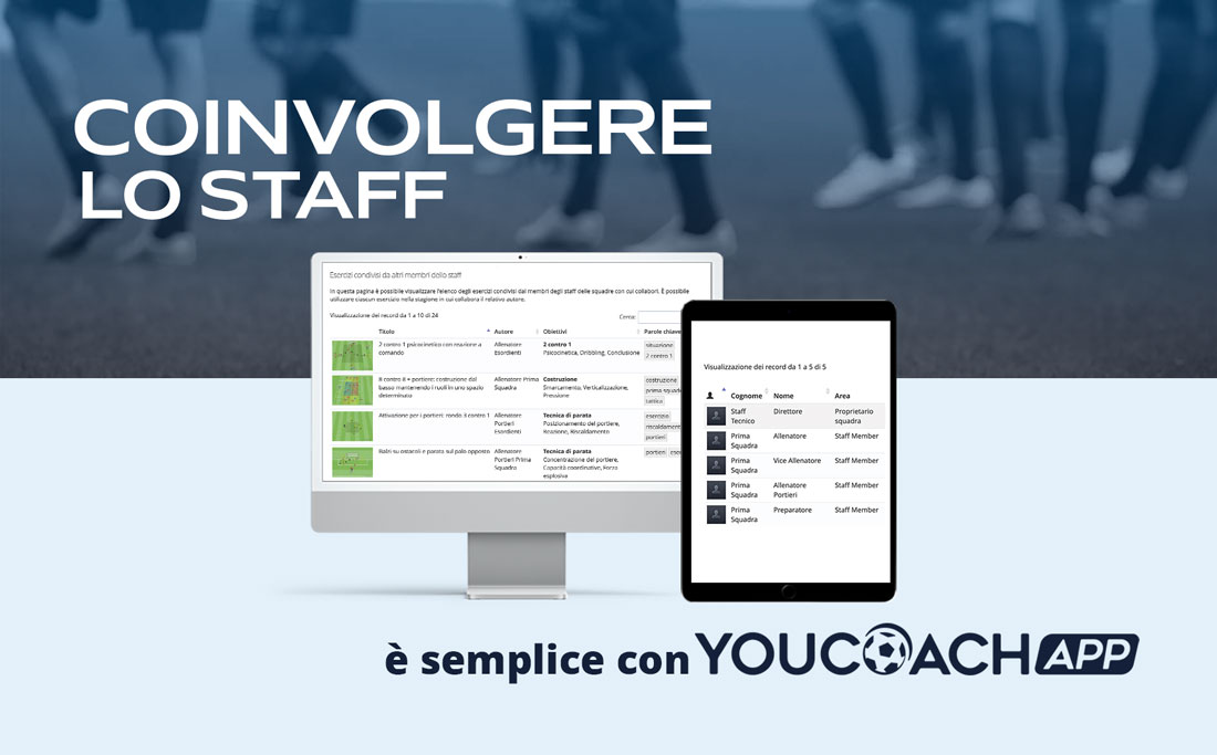 Come gestire lo staff con YouCoachAPP Come gestire lo staff con YouCoachAPP