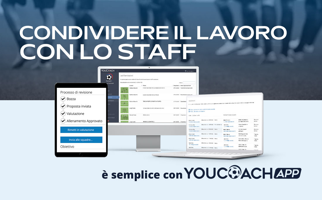 Come condividere allenamenti e esercizi tramite l'incubatore di YouCoachAPP Come condividere allenamenti e esercizi tramite l'incubatore di YouCoachAPP
