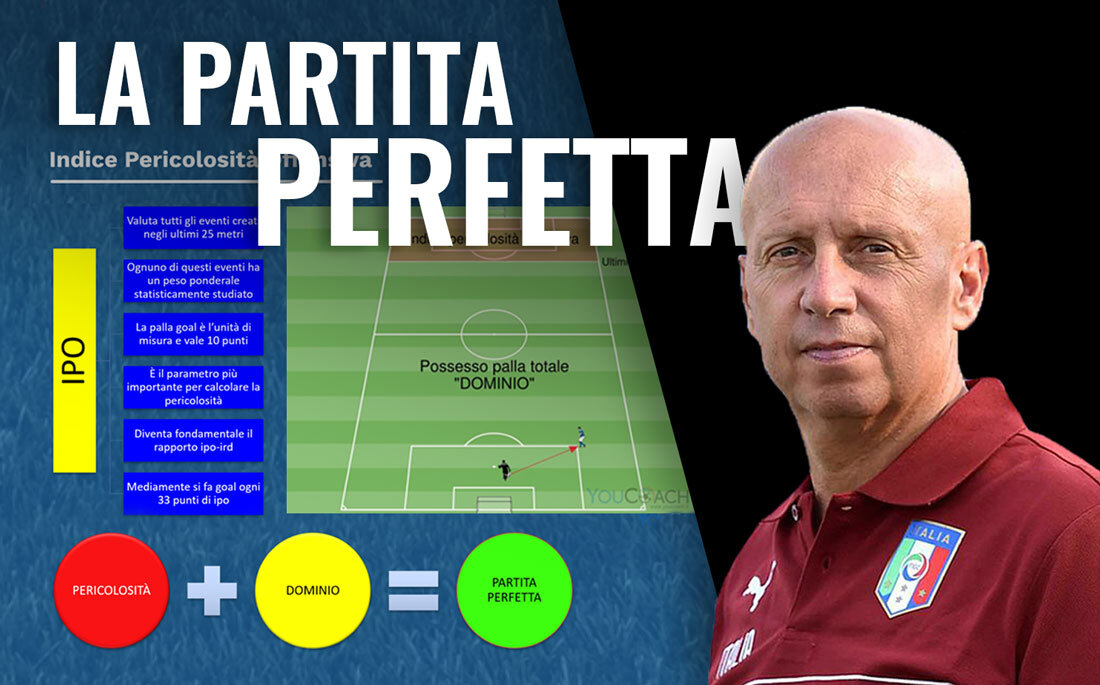 La partita perfetta con la matrice di Maurizio Viscidi