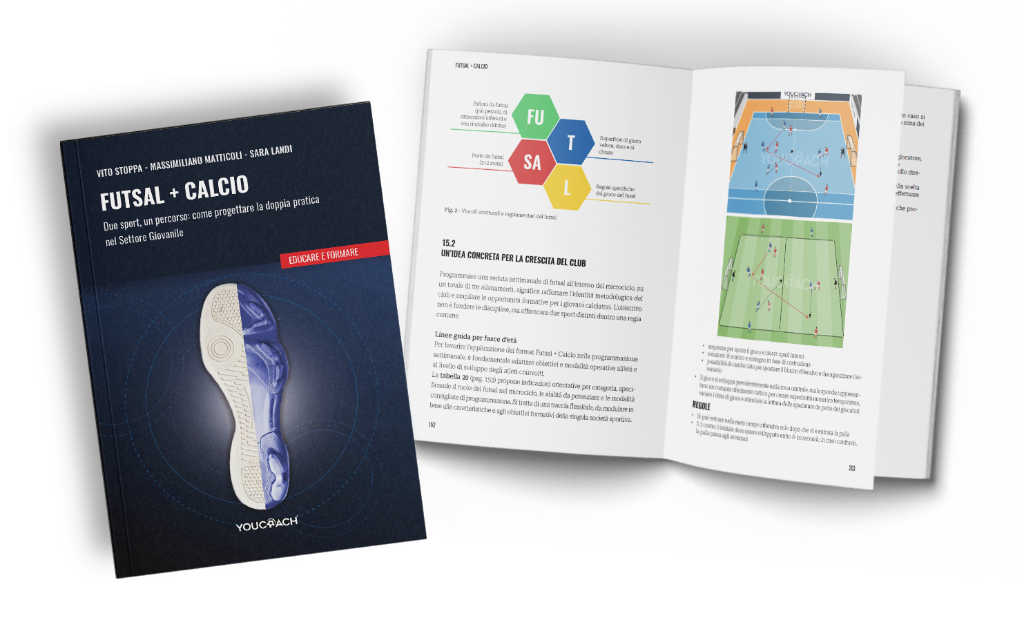 Futsal + Calcio - Vito Stoppa, Massimiliano Matticoli, Sara Landi