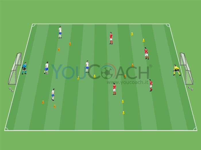 Small-sided Game: 4 vs 4 con checkpoint