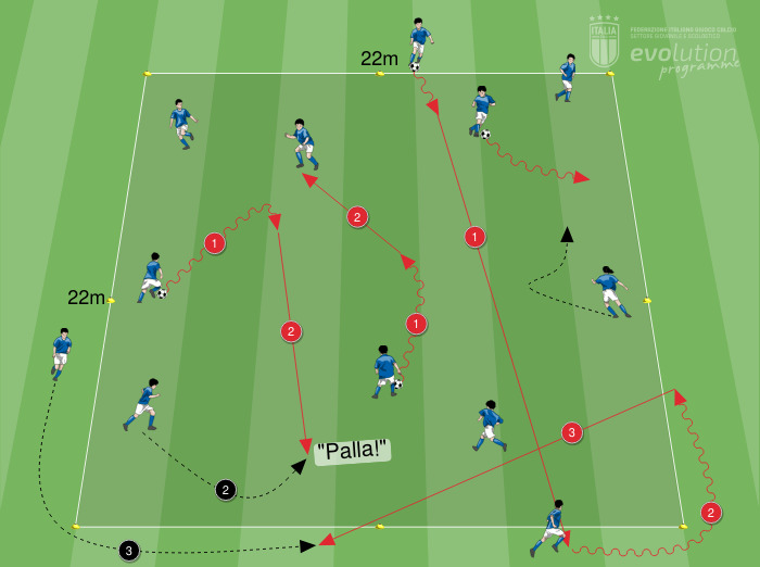 Trasmissioni attente