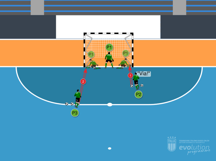 Spaccata con la mano