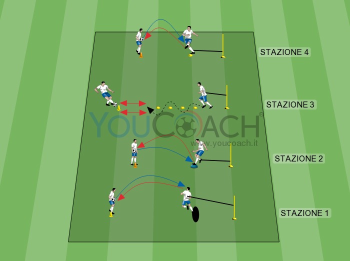 Specific integrated strength