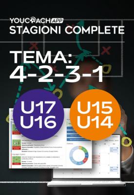 Stagione Completa tema 4-2-3-1 - Allievi e giovanissimi
