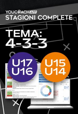 Stagione Completa tema 4-3-3 - Allievi e Giovanissimi
