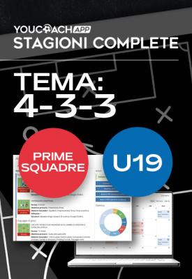Stagione Completa tema 4-3-3 - Prima Squadra e Juniores