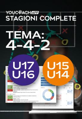 Stagione Completa a tema 4-4-2 - Allievi