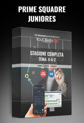 Stagione Completa a tema 4-4-2 - Prima Squadra e Juniores