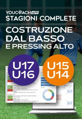 Stagione Completa tema "Costruzione dal basso e Pressing alto" - Allievi e Giovanissimi