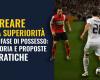 Creare le superiorità nel calcio analisi tattica