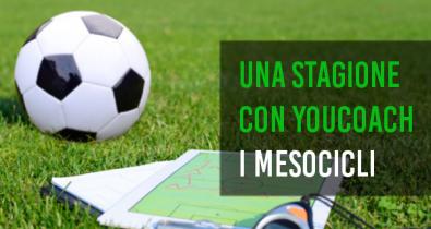 Mesociclo calcio YouCoach