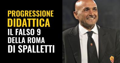 Falso 9 roma di spalletti video analisi esercizi