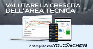 Come valutare i giocatori, il rendimento e il miglioramento dei giocatori con YouCoachAPP