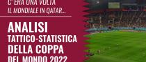 Analisi statistica mondiale Qatar 2022
