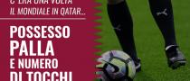 Analisi video Mondiale in Qatar possesso palla e numero di tocchi