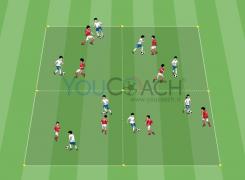 I Gesti Del Coerver Coaching Youcoach