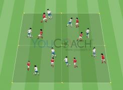 I Gesti Del Coerver Coaching Youcoach