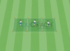 Coordinazione Oculo Manuale Youcoach