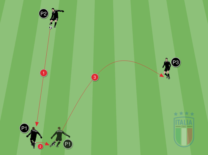 Kickmaster Close Control Football Technique Trainer Free - Foto 12