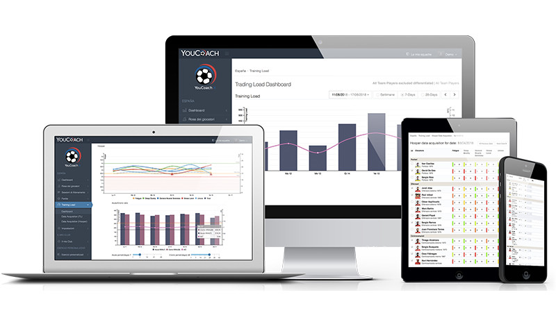 Training Load Monitoring YouCoach