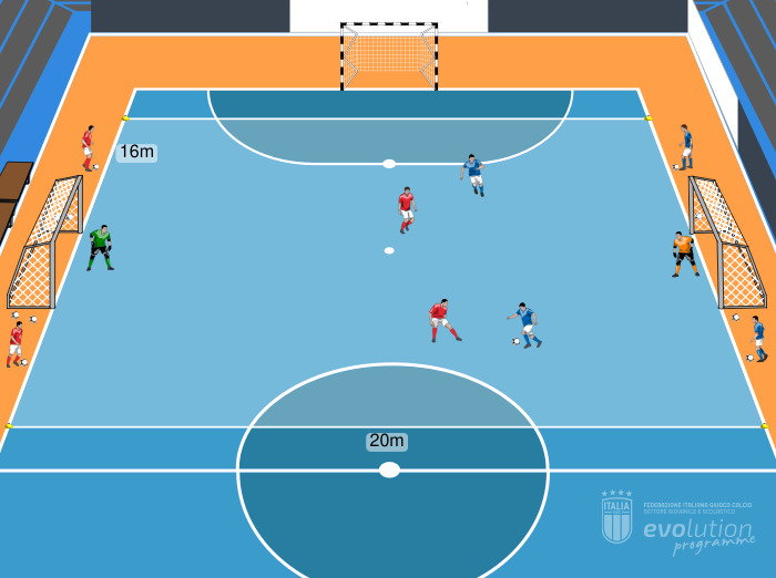 Transizioni continue