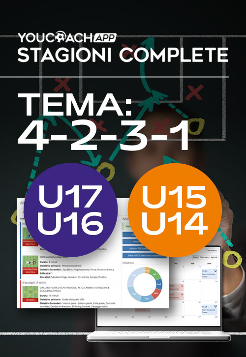 Stagione Completa tema 4-2-3-1 - Allievi e giovanissimi