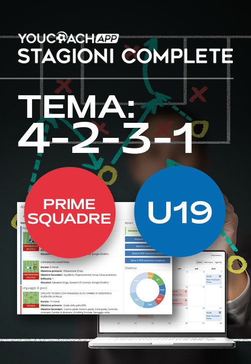 Stagione Completa tema 4-2-3-1 - Prima Squadra e Juniores