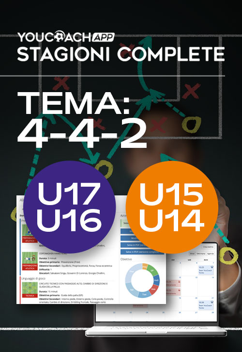 Stagione Completa a tema 4-4-2 - Allievi