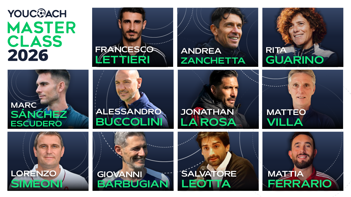 YouCoach Masterclass 2026 - Pacchetto Interventi