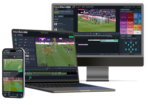 Video Analysis Dispositivi