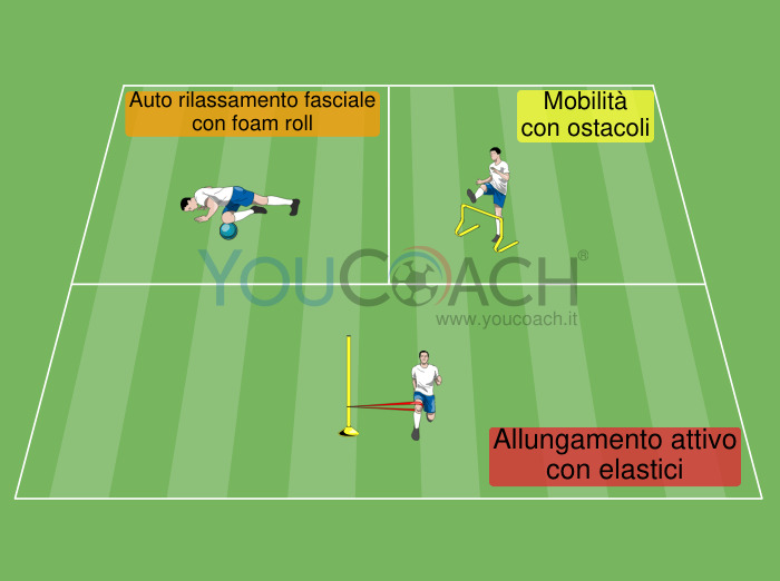 Circuito di mobilità