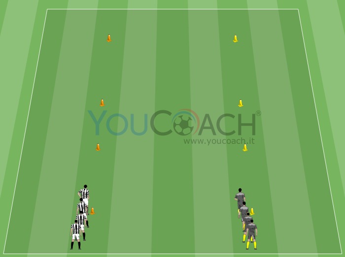 Esercizio per velocità e agilità - Juventus FC