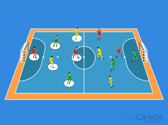 Futsal: partita a coppie con elementi cognitivi e di percezione