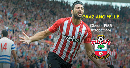 Graziano Pellè - Analisi tecnico-tattica