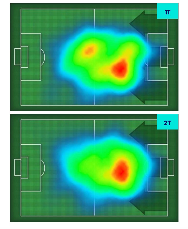 Heatmap Çalhanoğlu Lega Serie A Inter-Juventus