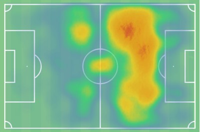 Heatmap stagionale Çalhanoğlu 2020/21 (Total Football Analysis)