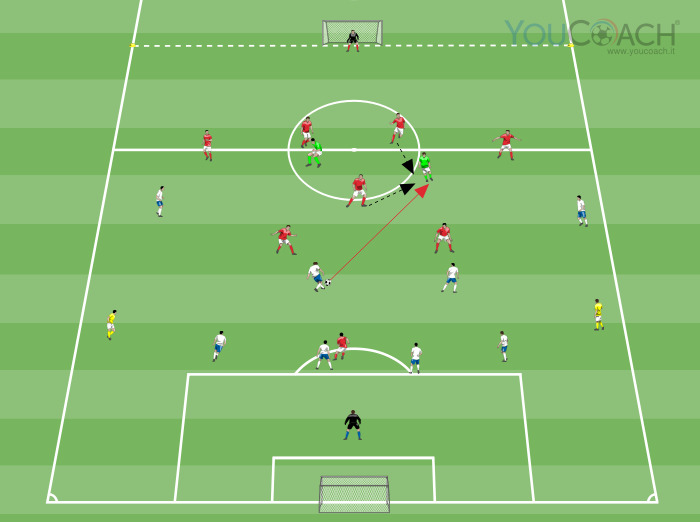 Partita a tema: il raddoppio