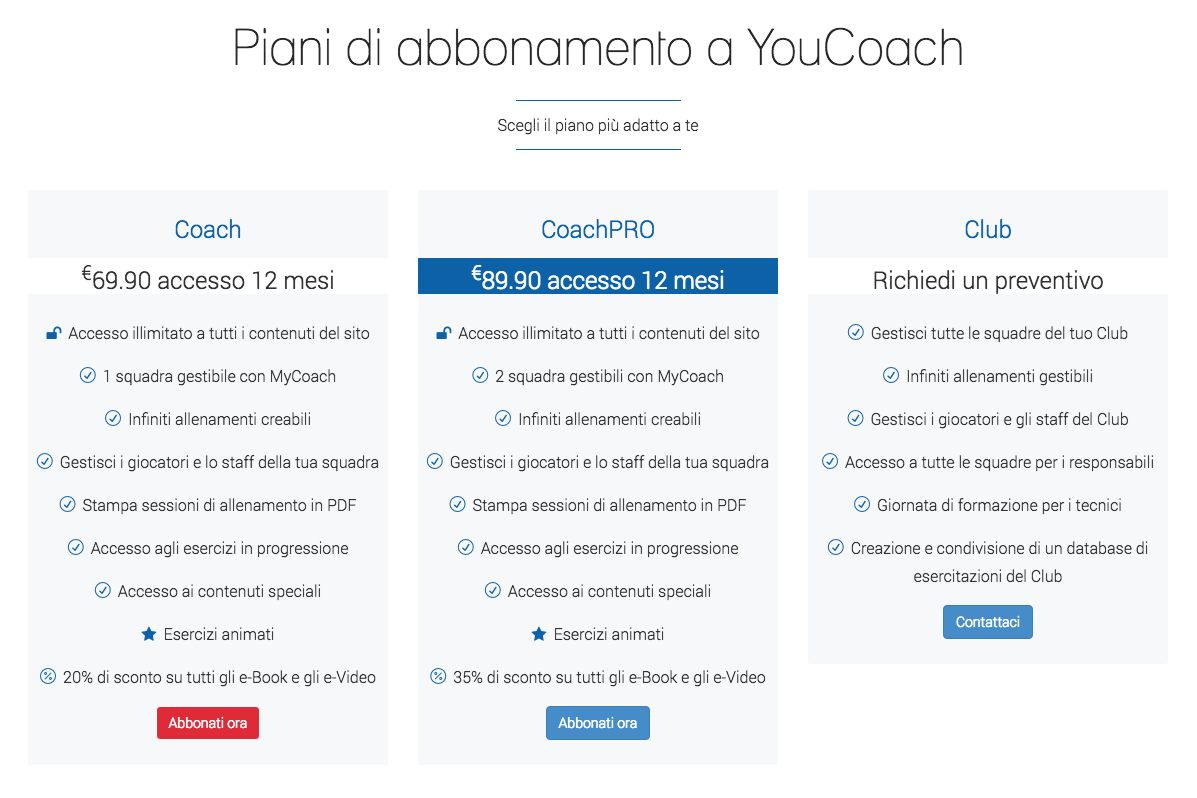 Software per allenatori di calcio