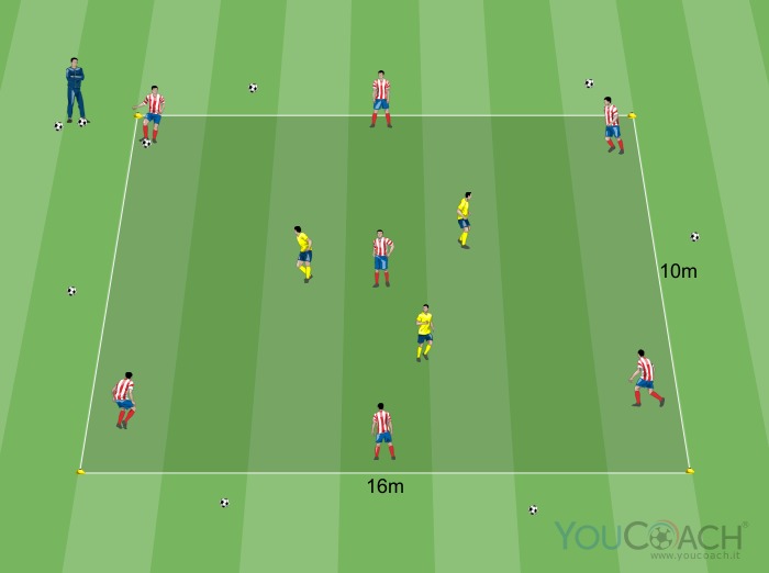 Rondo 7 contro 3: mobilità + giocatore interno - Club Atlético de Madrid