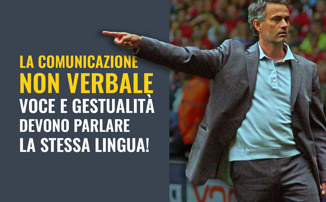 La comunicazione non verbale e la coerenza col verbale:  dire le stesse cose a voce e con il corpo