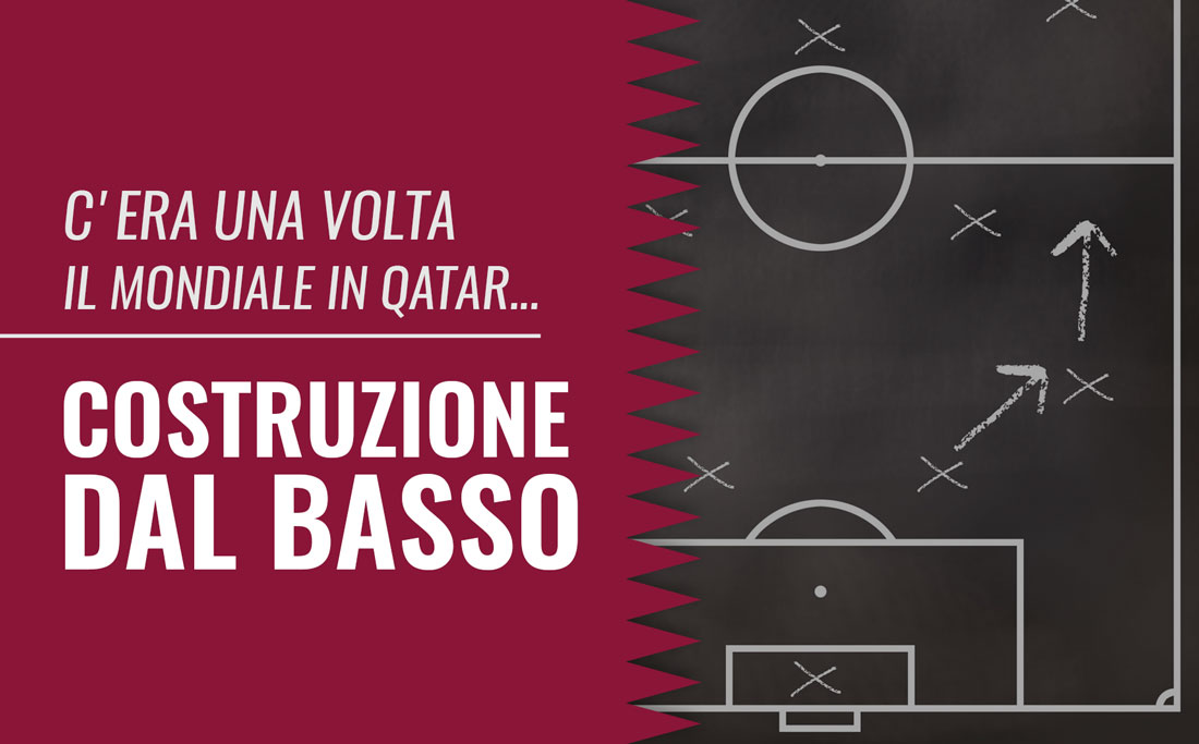 Costruzione dal Basso nel mondiale in Qatar